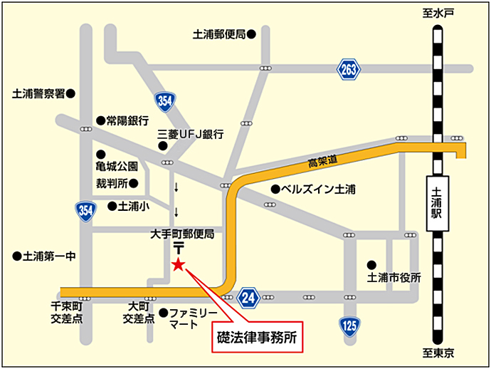 マップ